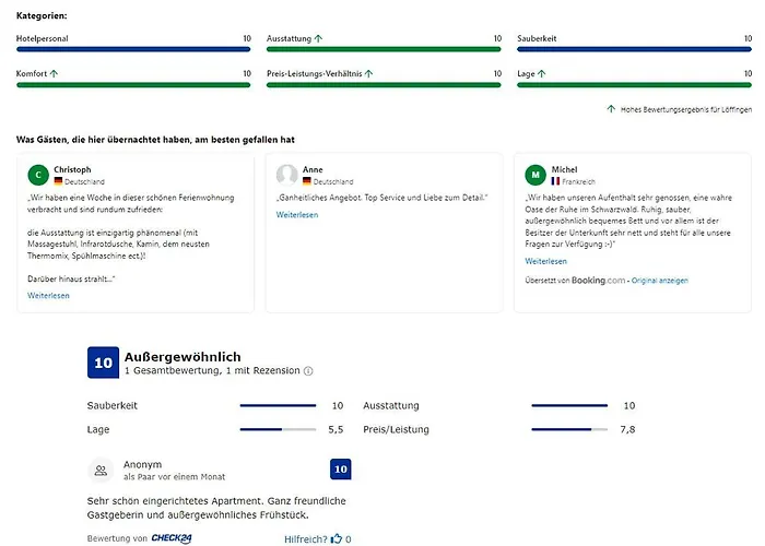 Apartamento Bionestlein Wellness Mit Biosauna Und Wintergarten Löffingen